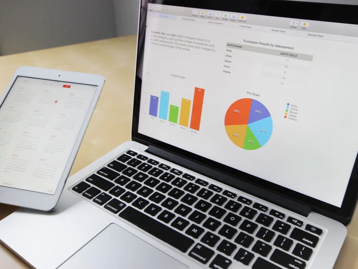 MM ERP platform dashboard with sales, inventory, and revenue analytics